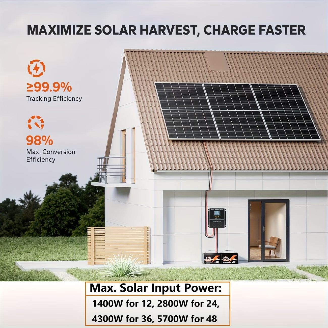 100A MPPT Solar Charge Controller LCD 12V-48V Battery Regulator