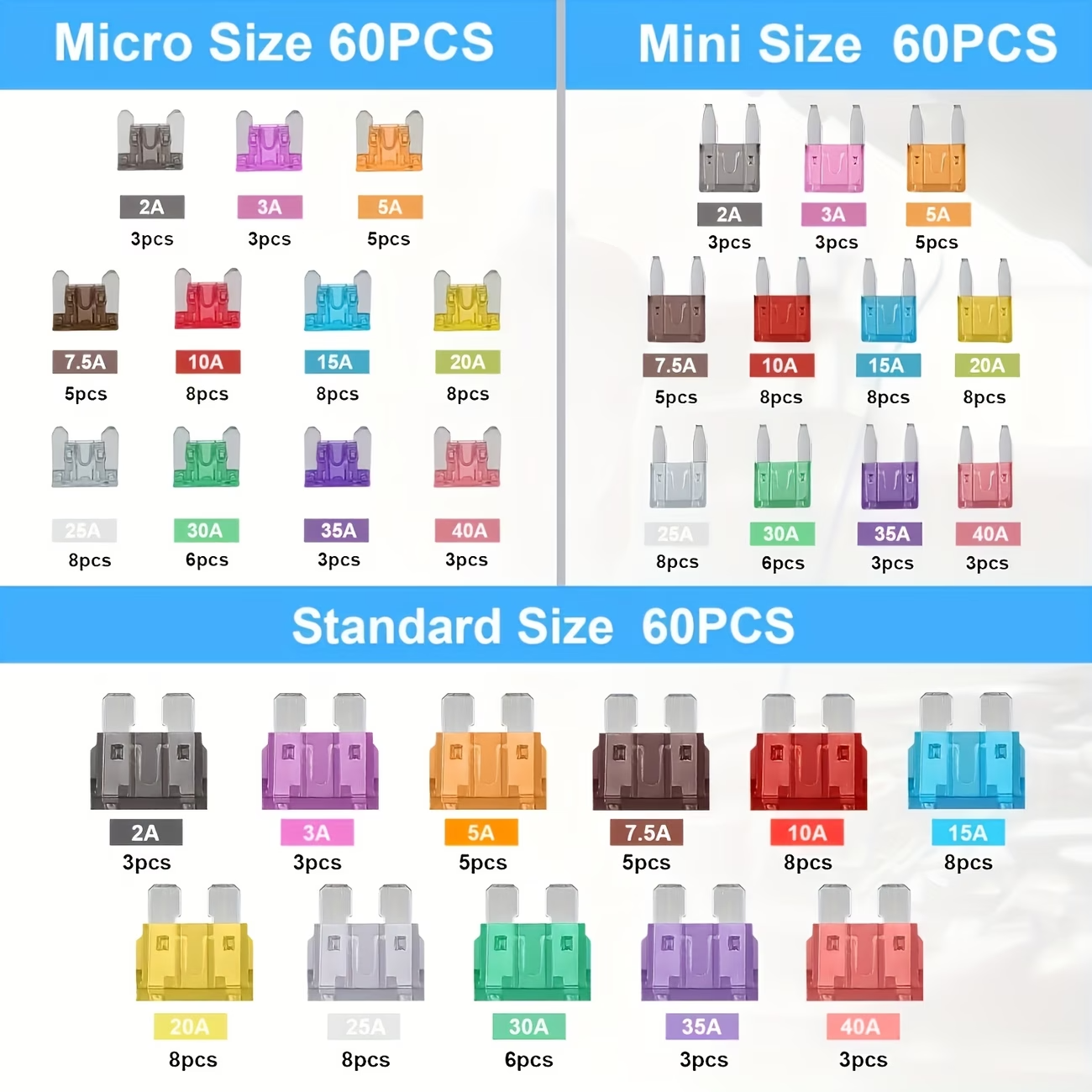 180 PCS Automotive Fuse Kit Mini Standard Micro Blade Fuses Set