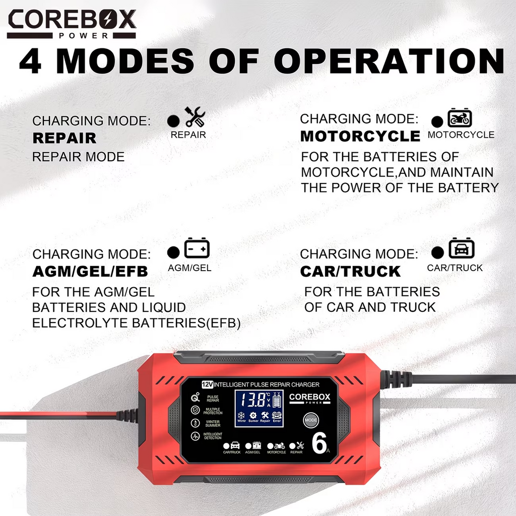 12V Smart Battery Charger 6A LCD Trickle Maintainer Car Motorcycle
