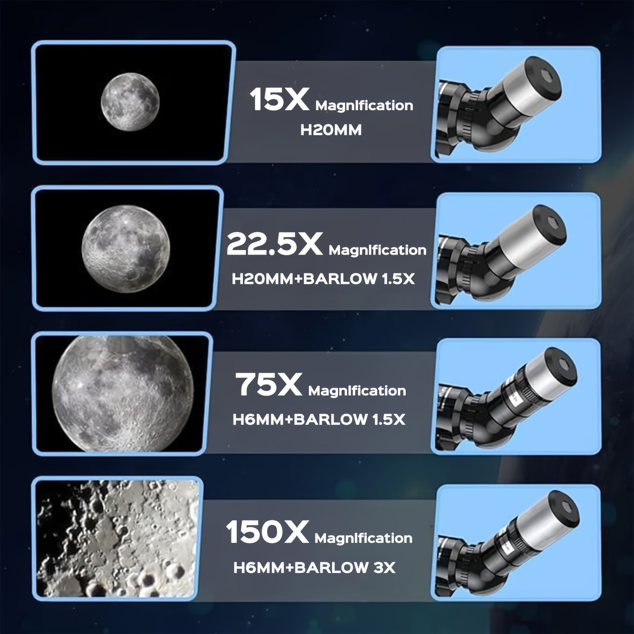 150X Astronomical Telescope 70mm Aperture with Tripod Phone Holder